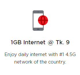 Robi 1GB Internet Only for 20tk